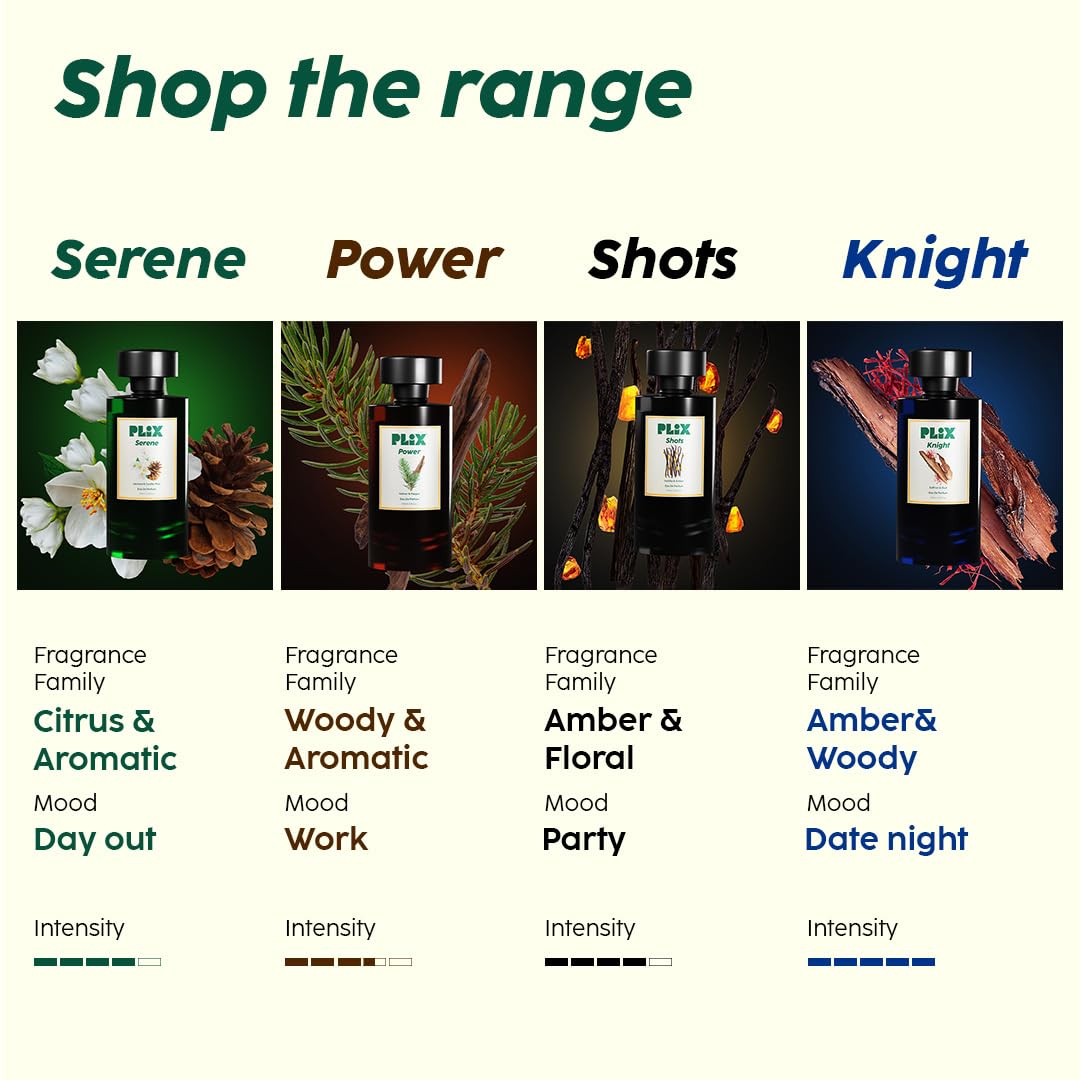 Plix Knight Perfume (For Him) 100 ML - Aura 